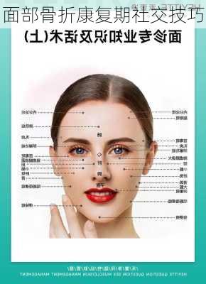 面部骨折康复期社交技巧