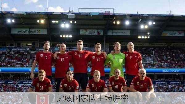 挪威国家队主场胜率