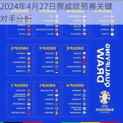 2024年4月27日挪威欧预赛关键对手分析