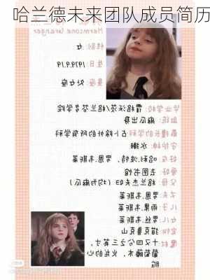 哈兰德未来团队成员简历
