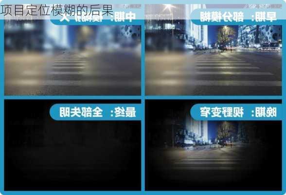 项目定位模糊的后果