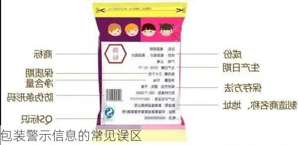 包装警示信息的常见误区
