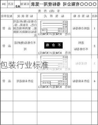 包装行业标准