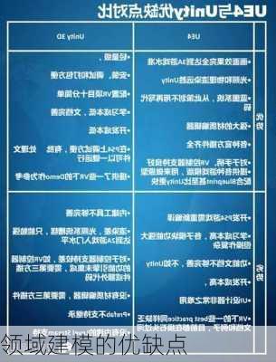 领域建模的优缺点