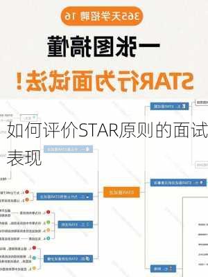如何评价STAR原则的面试表现
