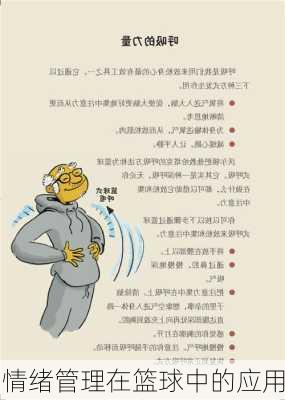 情绪管理在篮球中的应用