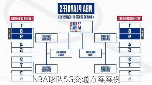 NBA球队5G交通方案案例