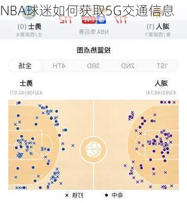 NBA球迷如何获取5G交通信息