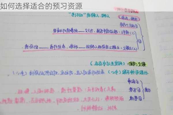 如何选择适合的预习资源