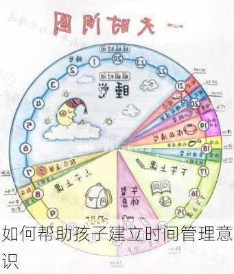 如何帮助孩子建立时间管理意识