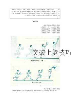 突破上篮技巧