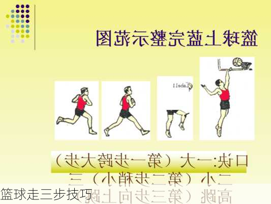 篮球走三步技巧