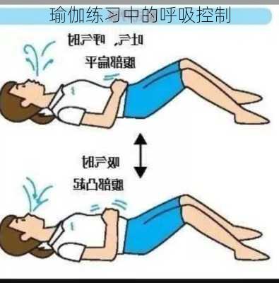 瑜伽练习中的呼吸控制