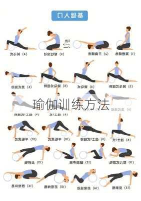 瑜伽训练方法