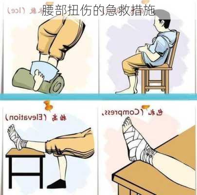 腰部扭伤的急救措施