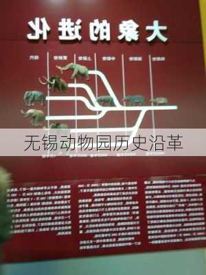 无锡动物园历史沿革