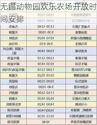 无锡动物园欢乐农场开放时间安排