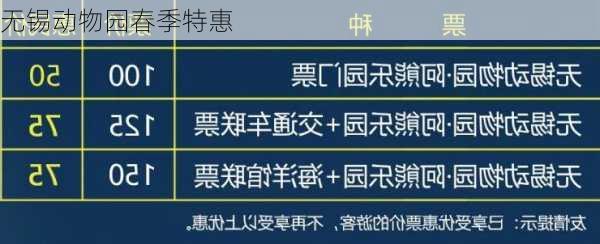 无锡动物园春季特惠