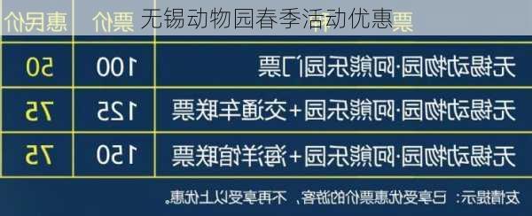 无锡动物园春季活动优惠