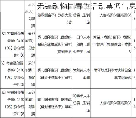无锡动物园春季活动票务信息