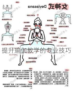 提升瑜伽教学的专业技巧