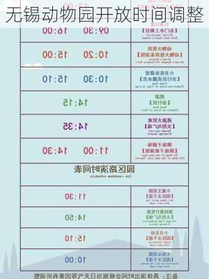 无锡动物园开放时间调整