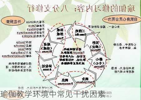 瑜伽教学环境中常见干扰因素