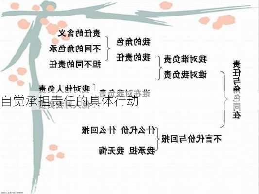 自觉承担责任的具体行动
