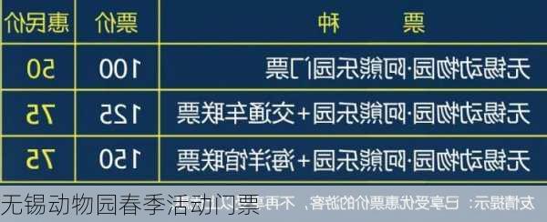 无锡动物园春季活动门票