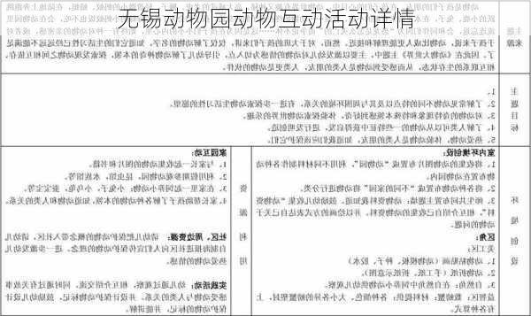 无锡动物园动物互动活动详情