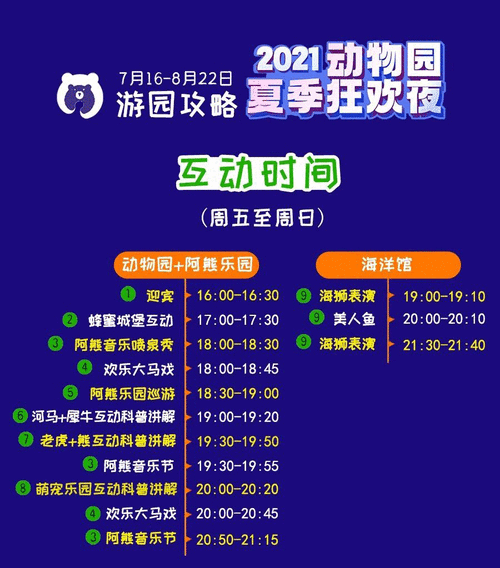 今日无锡动物园活动安排