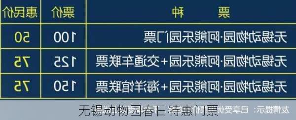 无锡动物园春日特惠门票