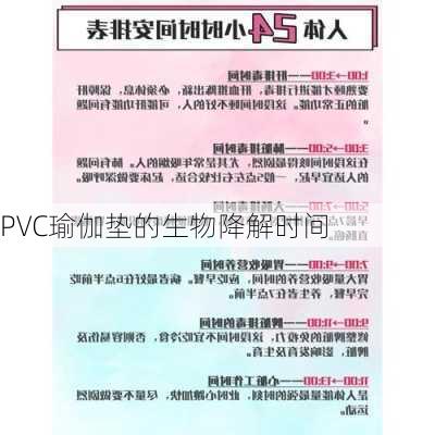 PVC瑜伽垫的生物降解时间