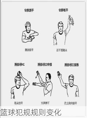 篮球犯规规则变化