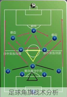 足球角旗战术分析