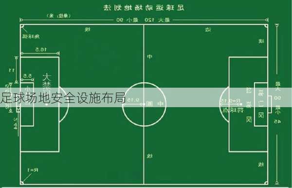 足球场地安全设施布局