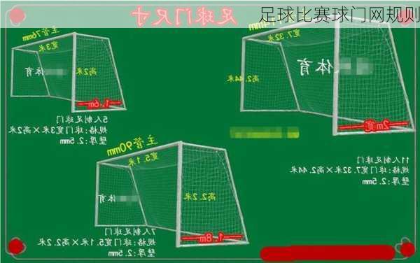 足球比赛球门网规则