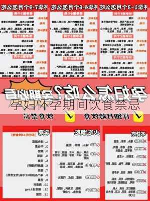 孕妇怀孕期间饮食禁忌
