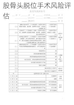 股骨头脱位手术风险评估