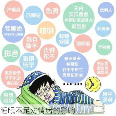 睡眠不足对情绪的影响