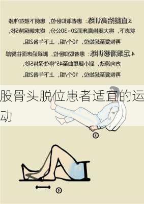 股骨头脱位患者适宜的运动