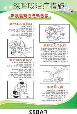 深呼吸治疗措施