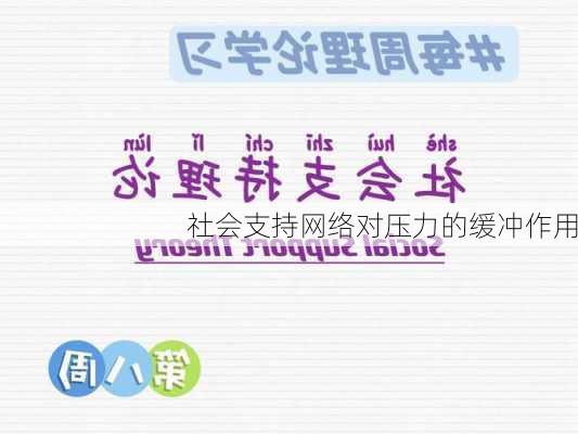 社会支持网络对压力的缓冲作用