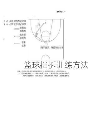 篮球挡拆训练方法