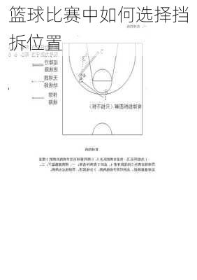 篮球比赛中如何选择挡拆位置
