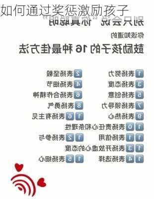 如何通过奖惩激励孩子