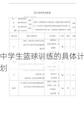 中学生篮球训练的具体计划