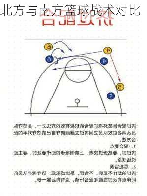 北方与南方篮球战术对比