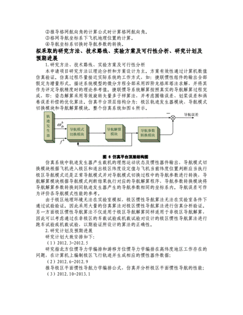iHMP项目的具体研究内容