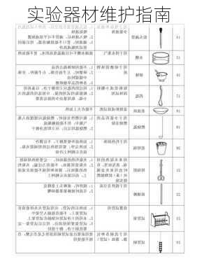 实验器材维护指南